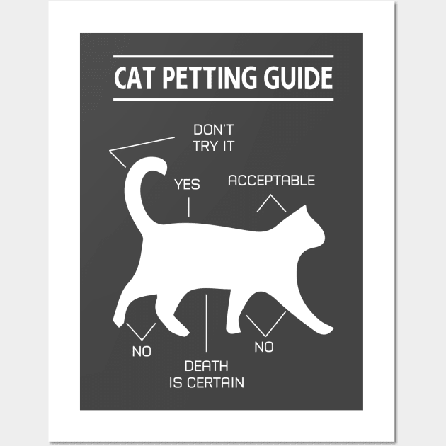 Cat Petting Guide Wall Art by kimmieshops